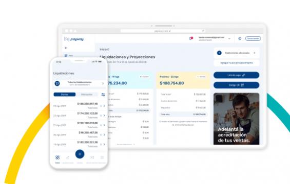 Controlá tu negocio desde Mi Payway