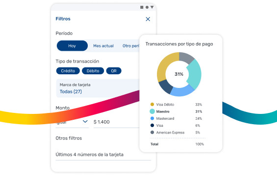 Consultá en tiempo real cuánto vendés desde tu Payway Smart Pro